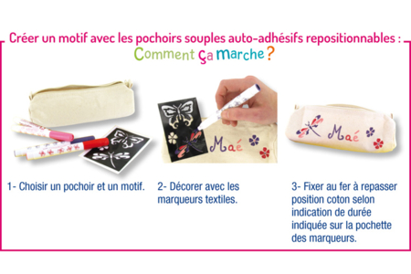 Pochette à bandoulières en coton naturel 3 poches - Tutos Fête des Mères – 10doigts.fr
